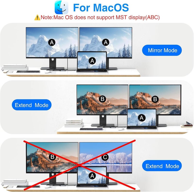 Luonanava محول USB C إلى HDMI مزدوج 4K@60Hz، موزع Type C إلى HDMI لشاشتين مزدوجتين، محور USB C إلى HDMI مزدوج لعرض موسع لجهاز MacBook Air/Pro، Dell XPS، HP، Surface، Chromebook - Image 4